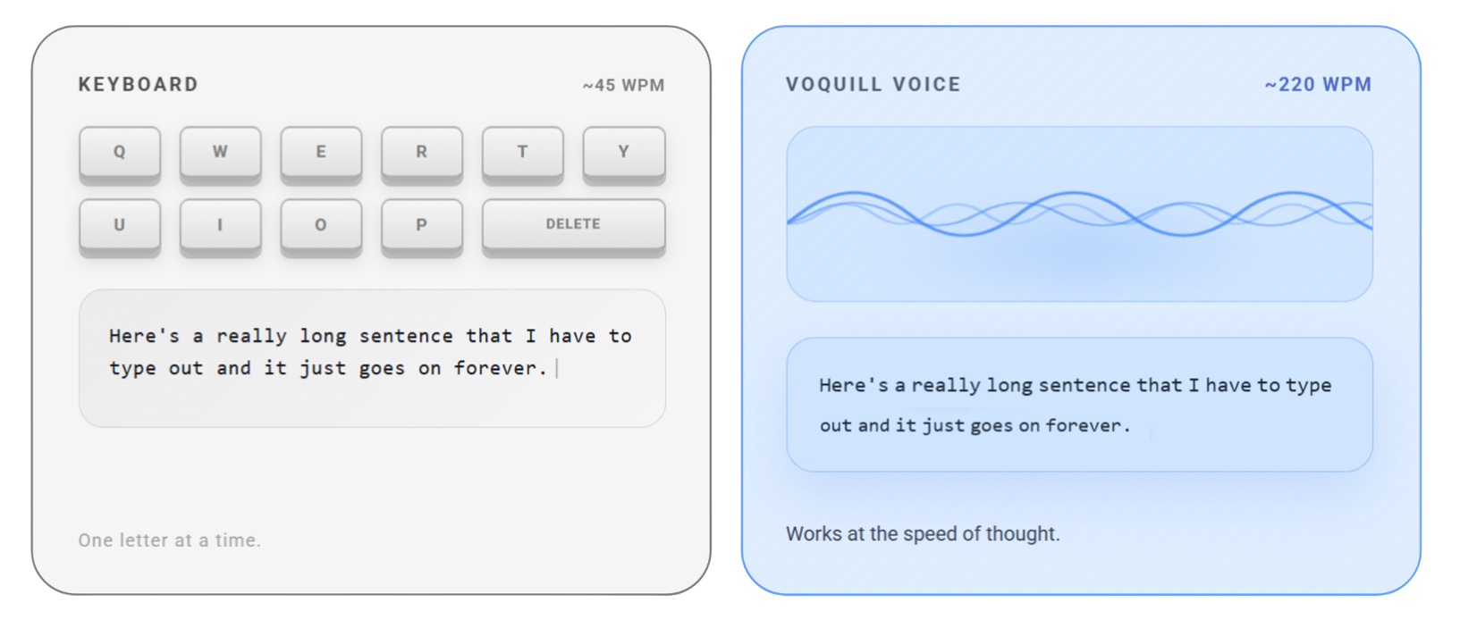 Keyboard vs Voice